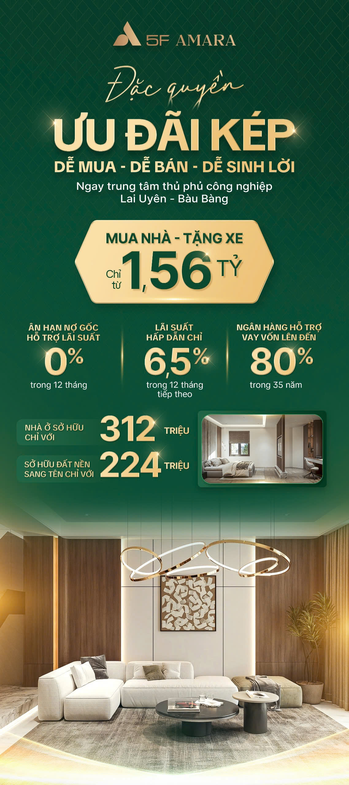 Dự án 5F AMARA - Địa Ốc Á Châu