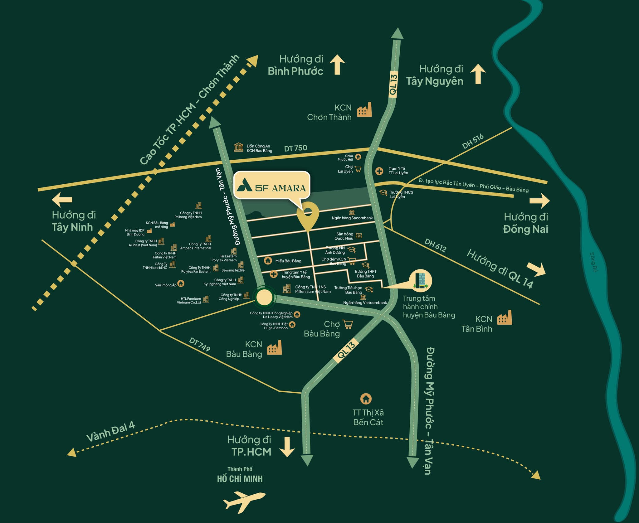 Dự án 5F AMARA